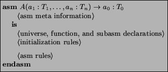 \begin{figure}\begin{center}
\begin{asmfbox}
\ASM A (a_1:T_1,\ldots,a_n:T_n) \ri...
... rules} {2mm}
\USEDEF{asm rules}
\ENDASM
\end{asmfbox}\end{center}\end{figure}